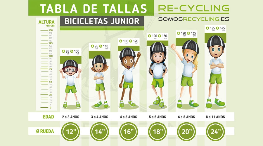 Tallas Bicicletas Junior